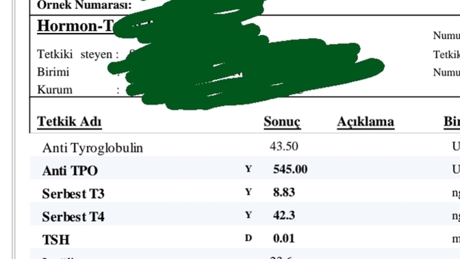 Doktor olanlar bakarmi?