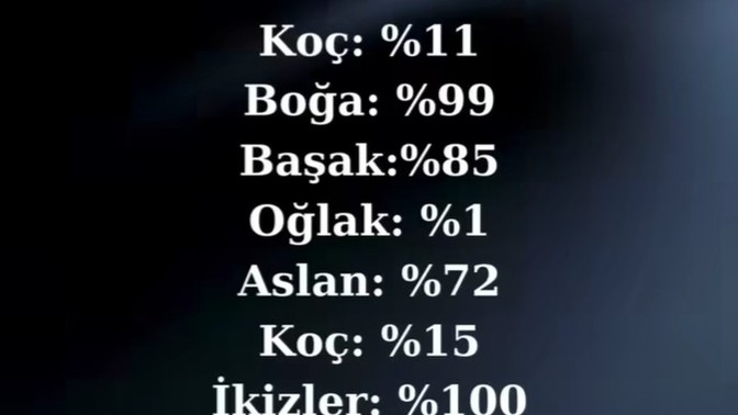 En şeytan burç?