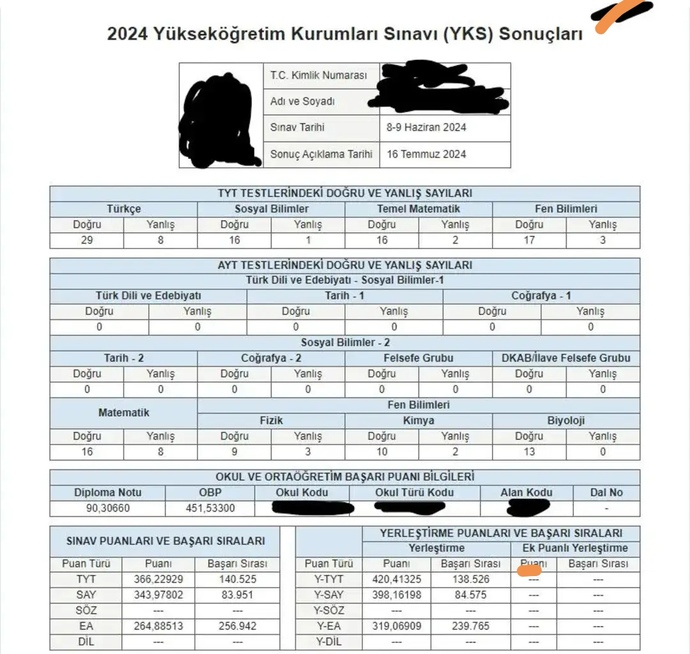 Sınava 5 ay kaldı ne yapacam ben 🥺?