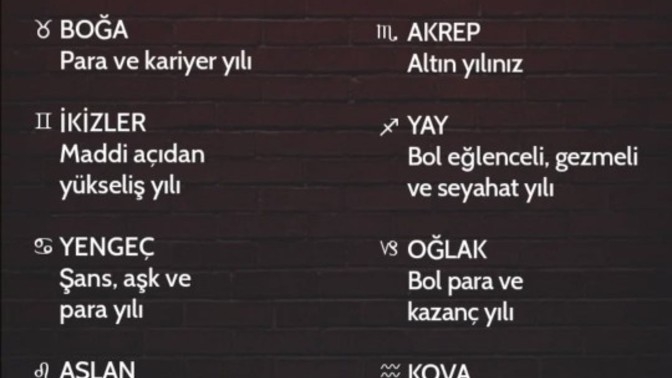 Burçlar İçin 2025 Yılı bakın bakıyım?