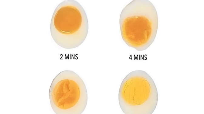 Yumurtanızı nasıl tercih ediyorsunuz?