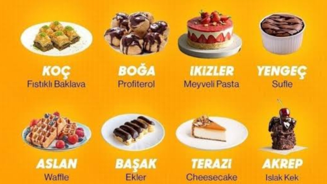 Hangi tatlısın?