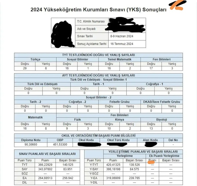 5 ay çok çalışsam tıp gelir mi?