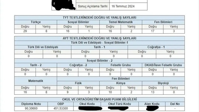 5 ay çok çalışsam tıp gelir mi?