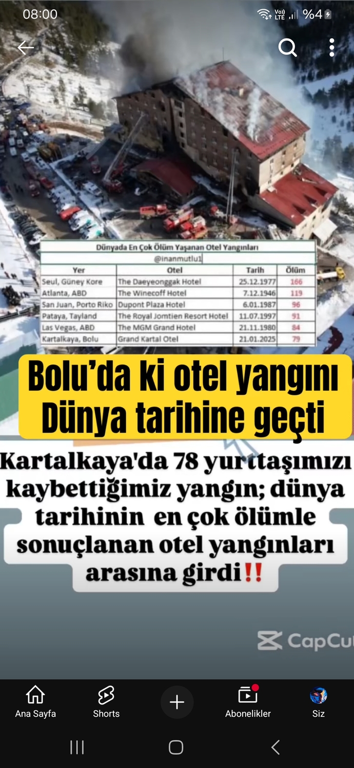 Diğer yangınların hepsi 2000 lerden önce olmuş