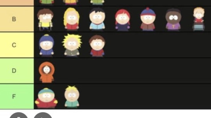 South park karakterlerin zeka seviyesi listesini nasıl buldunuz?