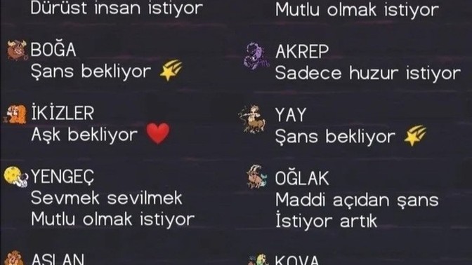 Burçlar  Şubat  ayında ne bekliyor?