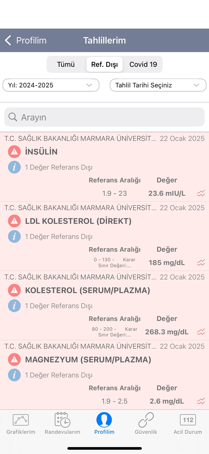 Kan Testinden anlayan arkadaşlar lütfen yardım edebilir mi?