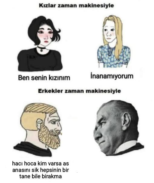 Eğer zaman makineniz olsaydı hangi tarihi olayı değiştirmek isterdiniz?