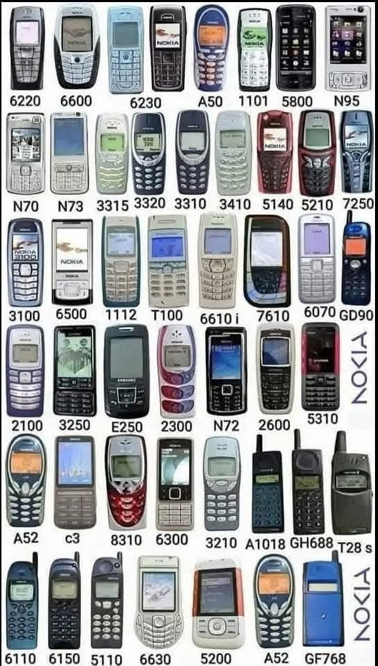Bu telefonlardan hangilerini kullandınız?