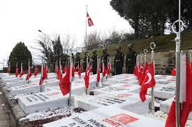 Mezarlığa sık sık ziyarete gider misiniz?