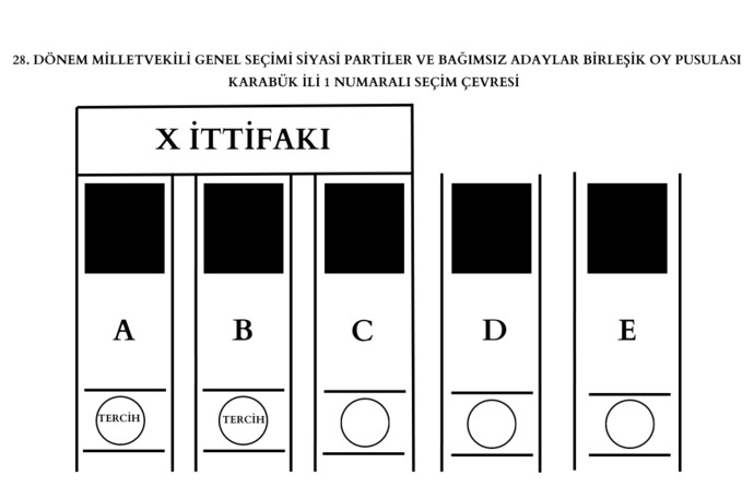 Eşler birbirinden farklı partilere oy verirler mi?