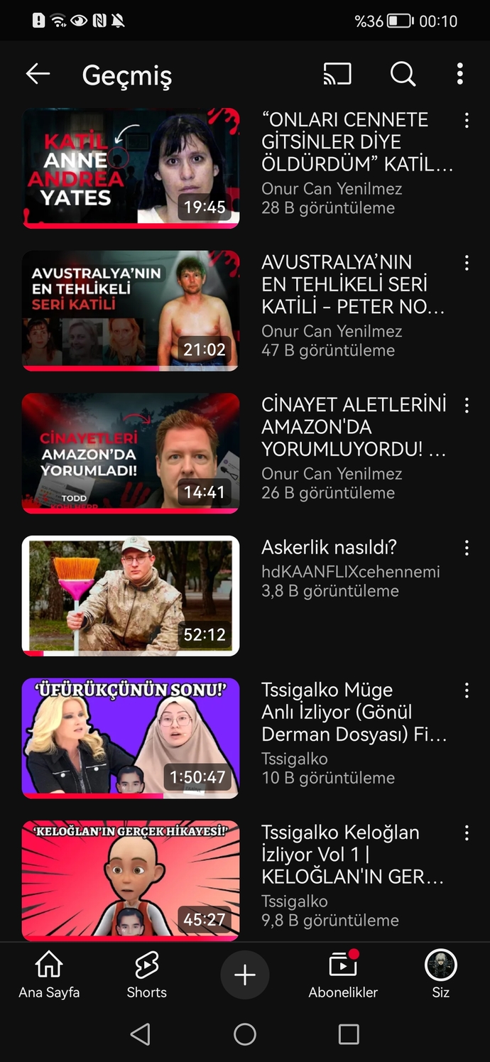 Youtube de en son ne izlediniz?