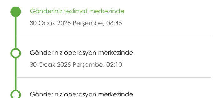 Günaydın neler yapıyorsunuz bakalım?