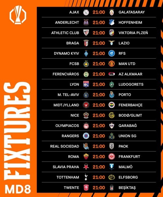 Fenerbahçe Beşiktaş Galatasaray?