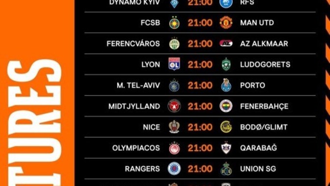 Fenerbahçe Beşiktaş Galatasaray?