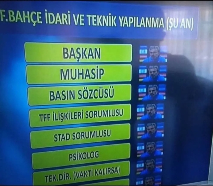 Sizce en anlamsız Fenerbahçe görseli hangisidir?
