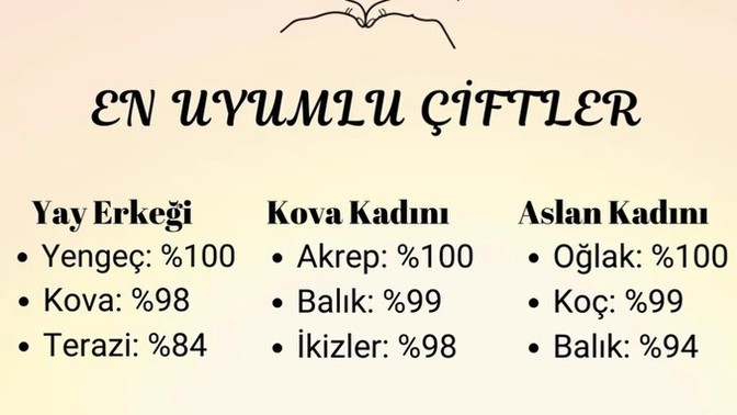 Sizce doğru bu burçlar aşkolar?