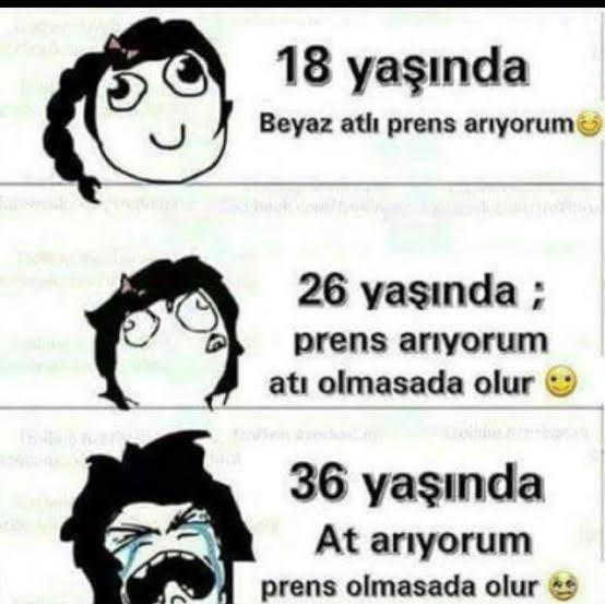 KScanlar kadınlarda/erkeklerde evde kalma yaşı kaç 🥹?