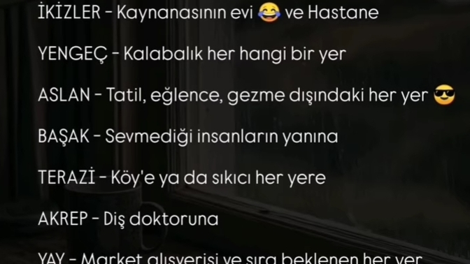 Burcunuza göre nereye gitmeyi sevmezsiniz?