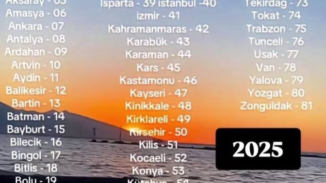 Yeni plaka kodları belli oldu. Ne idiniz , yeni düzenlemeyle ne oldunuz 🏎️🚙?