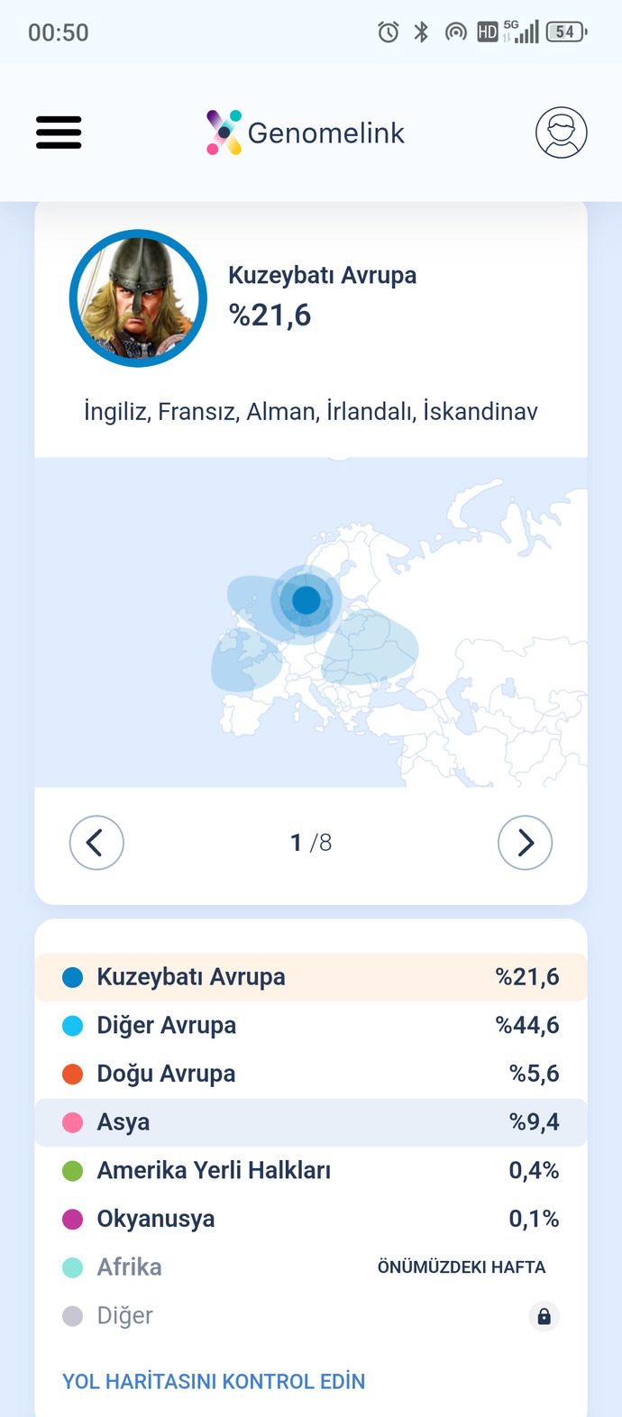 Ne kadar Türksün?
