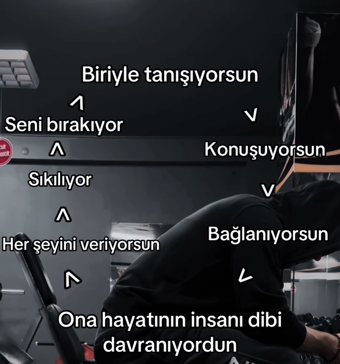 Kısır Döngüde Misiniz?