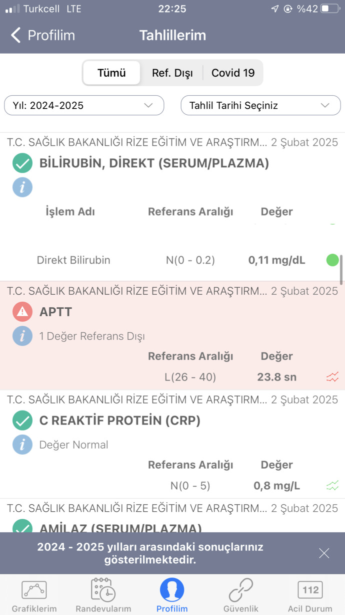 Aptt normal mi eşim ikidir bayılıyor diğer değerler normal kalp ultrasonu ve ilaçlı ciğer ve kalp röntgeninde normal?