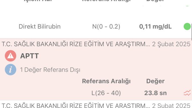 Aptt normal mi eşim ikidir bayılıyor diğer değerler normal kalp ultrasonu ve ilaçlı ciğer ve kalp röntgeninde normal?