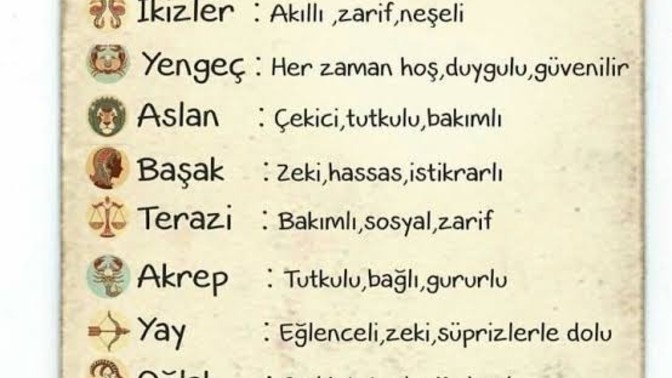 Burcunun karakterist özelliklerini ne kadar taşıyorsun?