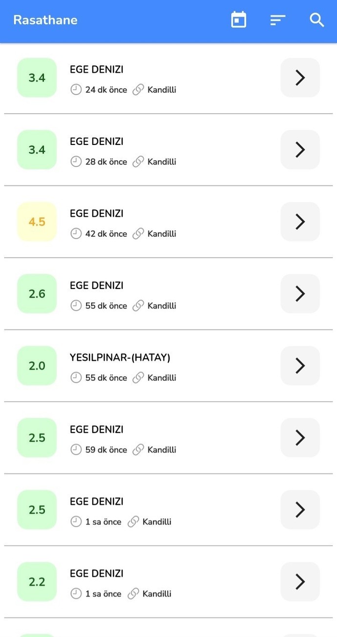 Peşpeşe olan depremler sizi de korkutuyor muuu😔😔?