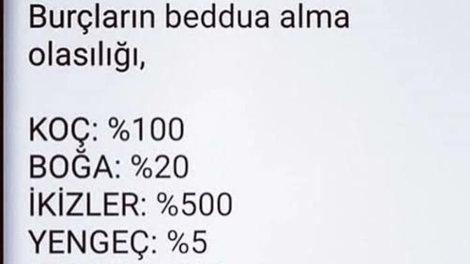 Burçların Beddua alma olasılığı yüzde kaçmış?