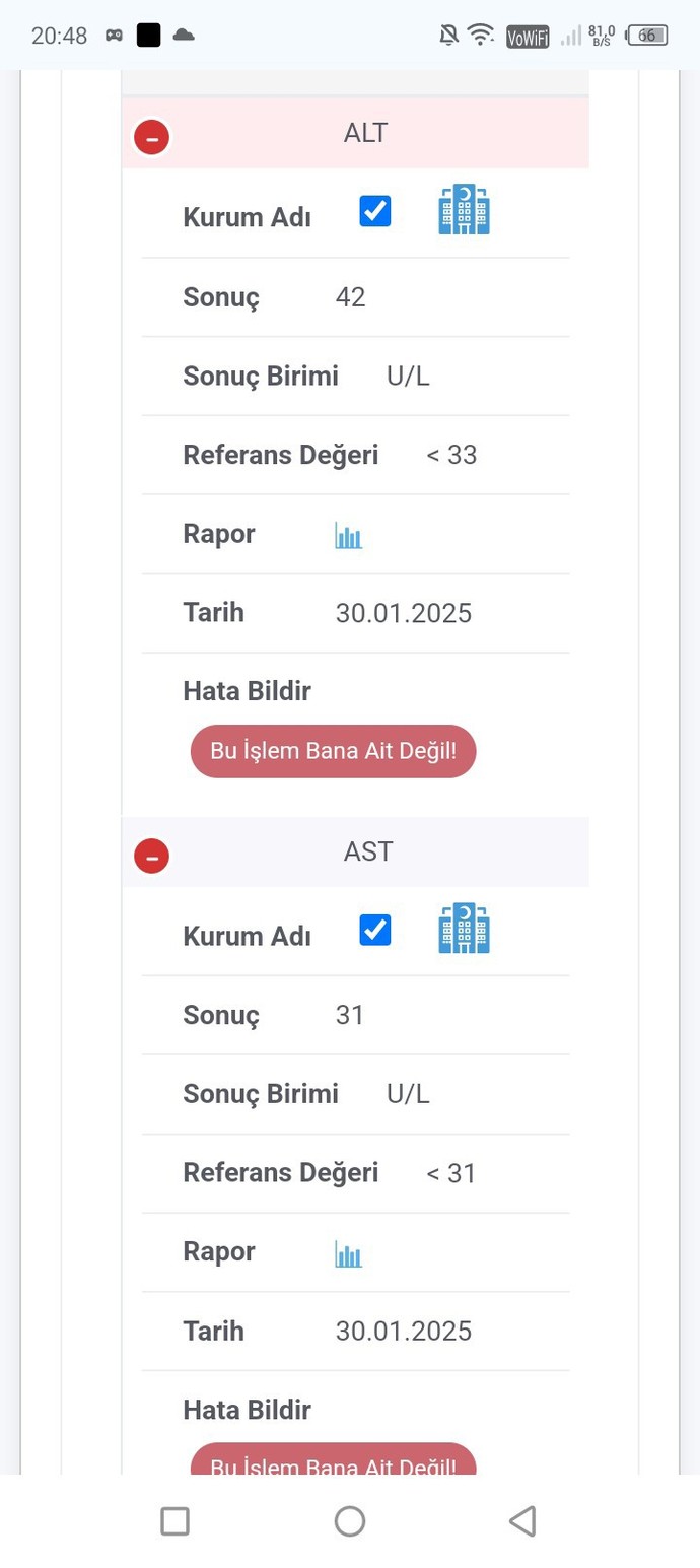 Doktor hemşire vs var mı burada kan değerlerinden anlayan birisi var mı?