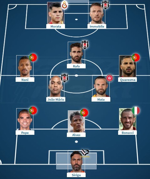 Süper Lig′e gelmiş Avrupa şampiyonlarından en iyi 11′i kurdum. Sizce bu kadro prime performanslarıyla kulüp olarak neler başarır?