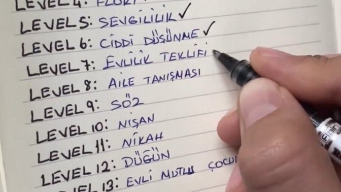 Aşk ilişkilerinizde en fazla kaçıncı levele kadar ilerlediniz?