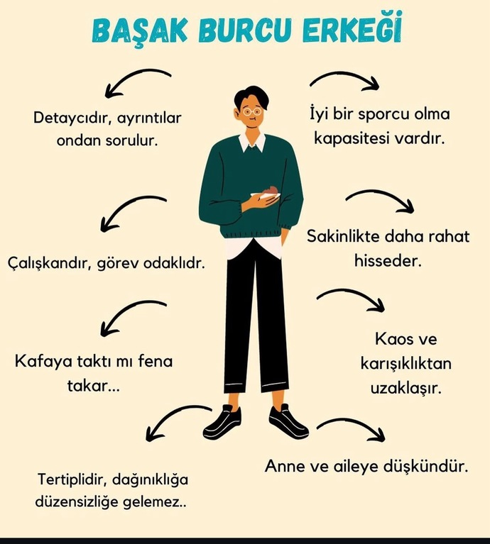 Başak erkeklerinden bahsedelim?