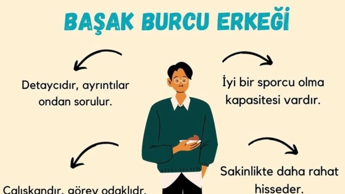Başak erkeklerinden bahsedelim?