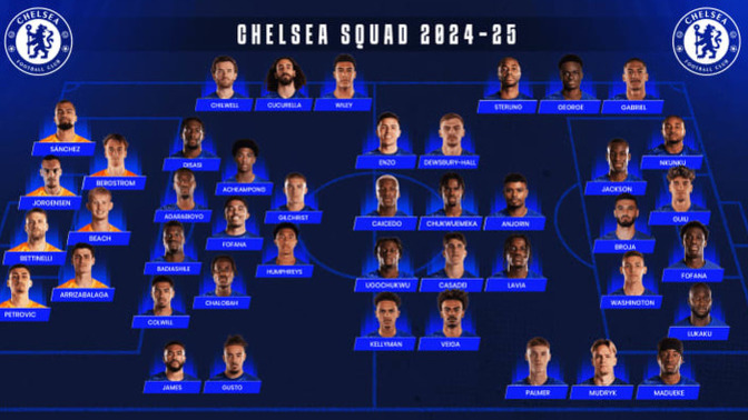 Chelsea gibi her genç için para savurmak mı yoksa Athletic Bilbao gibi kendi bölgesinde yetişmiş oyuncuları kullanmak mı?