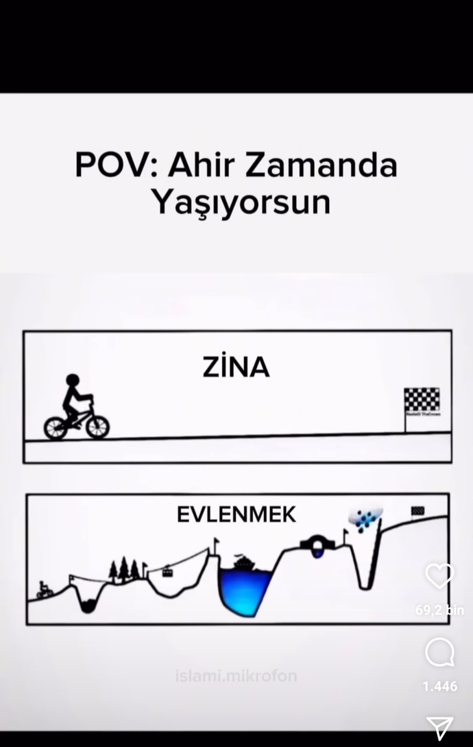Bu dünyanın cenneti olarak tabir edilen evliliği cehenneme çeviren etmenler nelerdir?