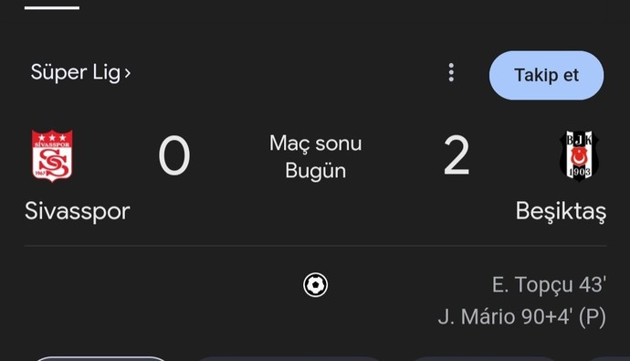 Sivaspor 0-2 Beşiktaş Maç Sonucu! Maçı Nasıl Buldunuz?