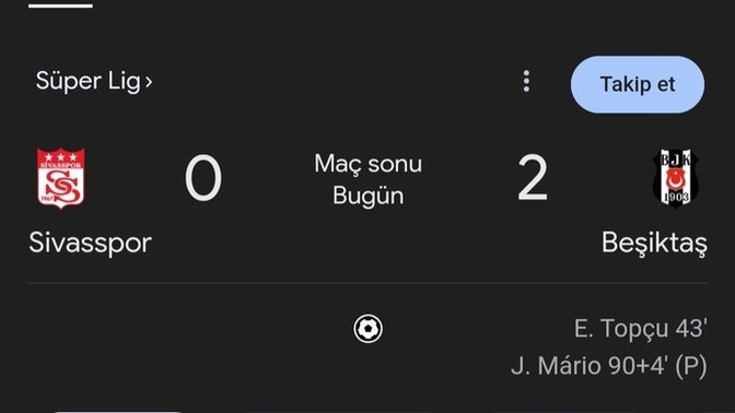 Sivaspor 0-2 Beşiktaş Maç Sonucu! Maçı Nasıl Buldunuz?