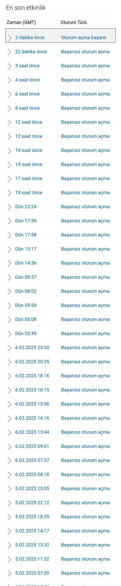 Mail adreslerin güvenliği?