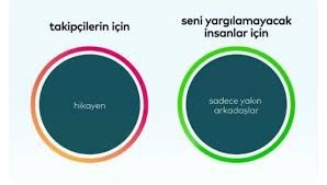 Yakın arkadaş olmadığı halde?