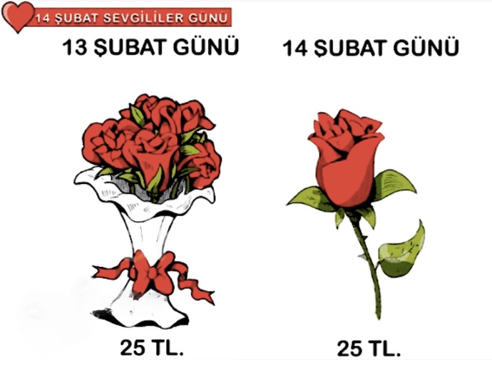 Sevgililer gününün para tuzağı olduğunu düşünüyor musunuz?