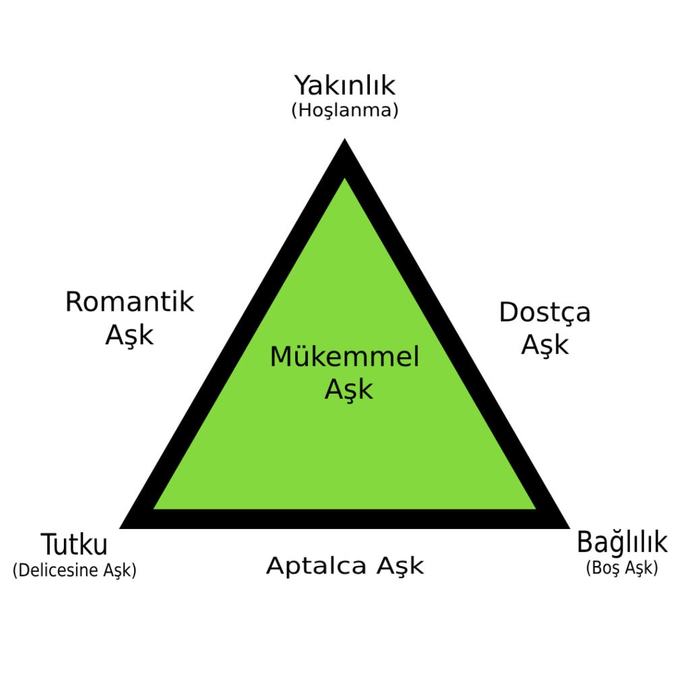 Başkalarının duygularını anlayabilir misiniz?