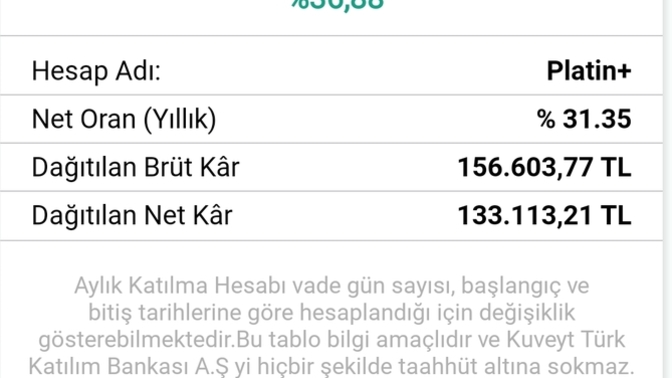 Kuveyt Türk'e 5.000.000₺ yatırıp aylık 133.000₺ kâr payı almalı mıyım?