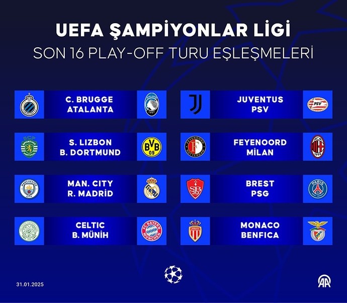 Şampiyonlar Ligi Gecesi! Kimler maçları takip edecek?