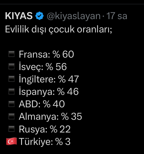 Evlilik dışı çocuğa karşı mısınız? Yanlış mı buluyorsunuz?