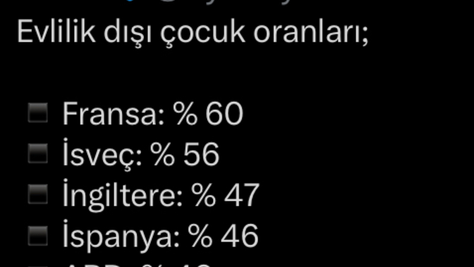 Evlilik dışı çocuğa karşı mısınız? Yanlış mı buluyorsunuz?