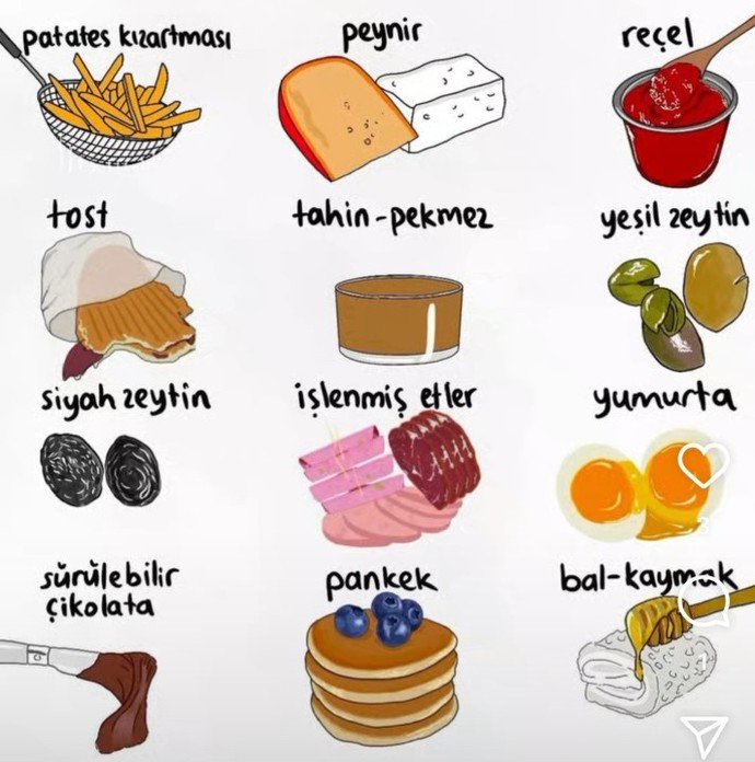 3 kahvaltılık seçme hakkın olsaydı bu ne olurdu?